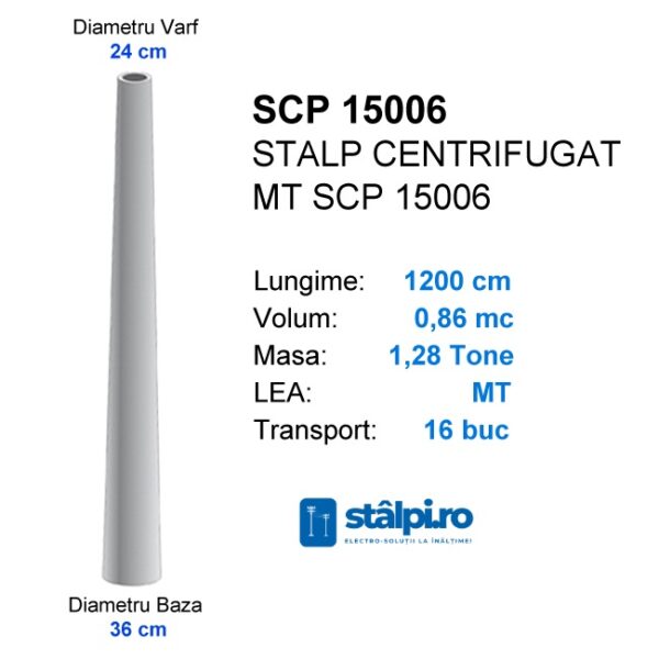 SC 15006 - STALP CENTRIFUGAT MT