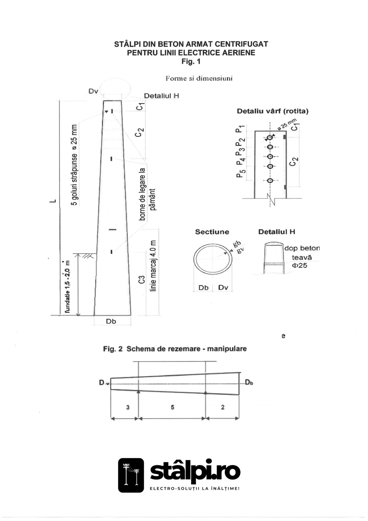 STALP SC10001