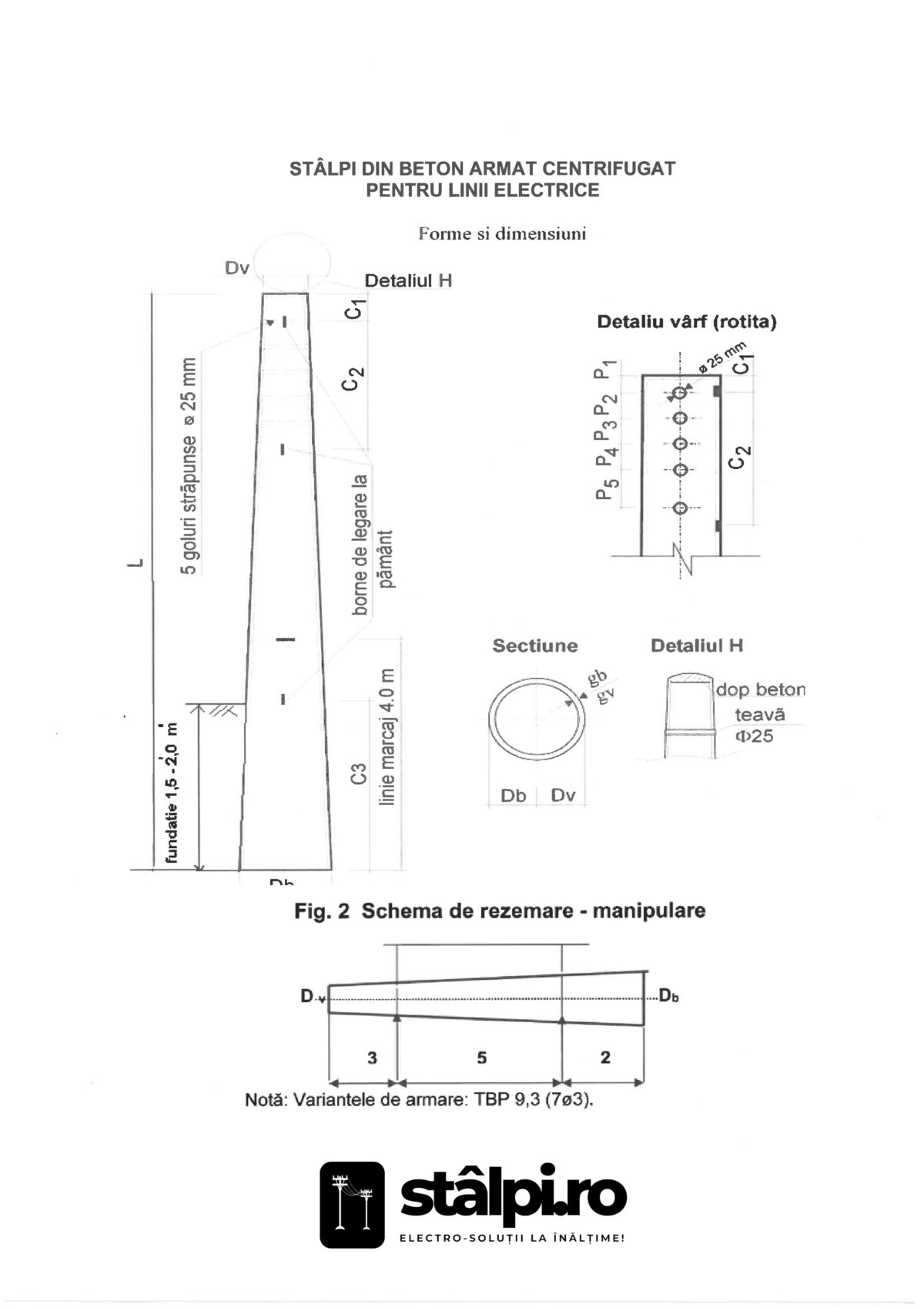 STALP SC10002